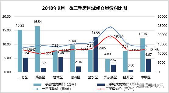 潜山房产网二手房最新动态，全面解读市场趋势与购房策略