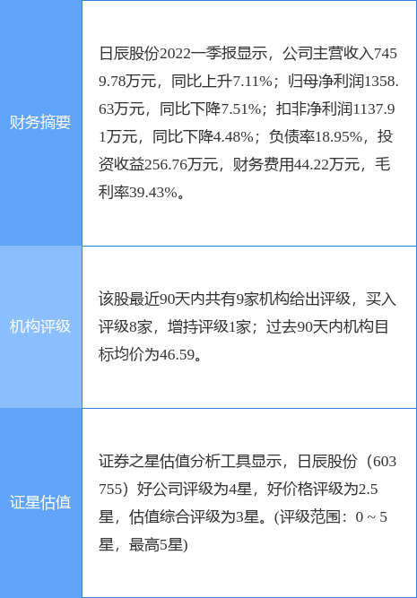 资讯 第339页