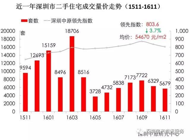 澳门 第325页