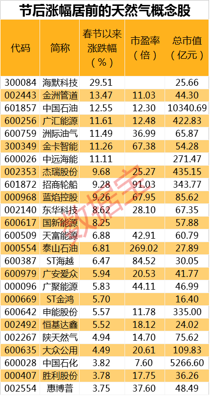 2004新奥门天天开好彩,网友推荐,精准有效