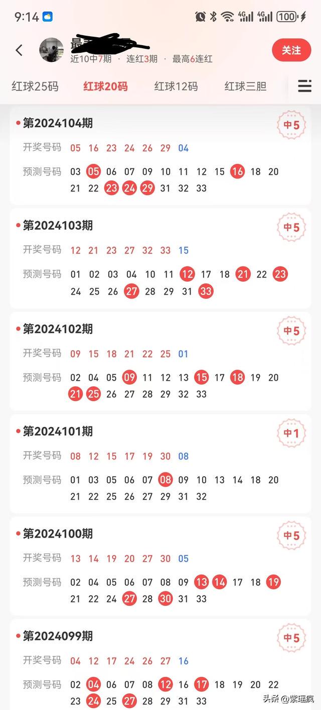 2024天天彩正版资料大全,网友推荐,精准有效