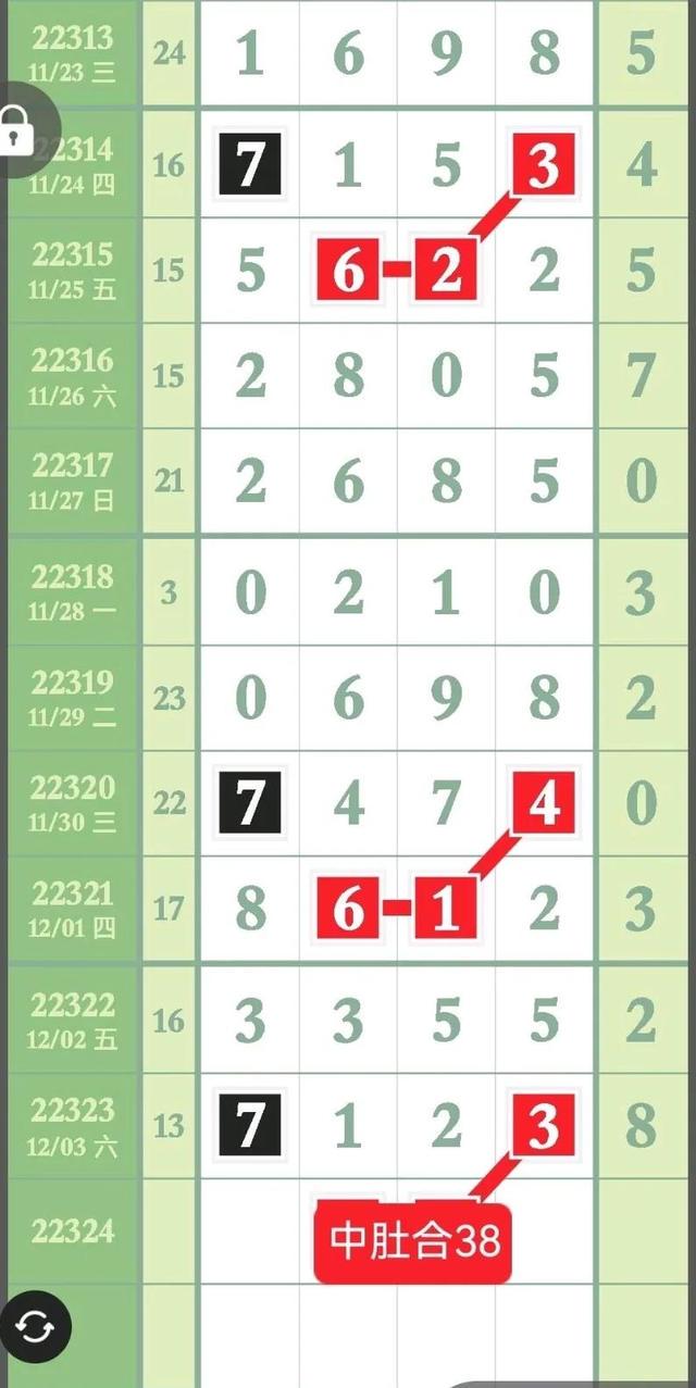 2024天天彩正版资料大全,网友推荐,精准有效