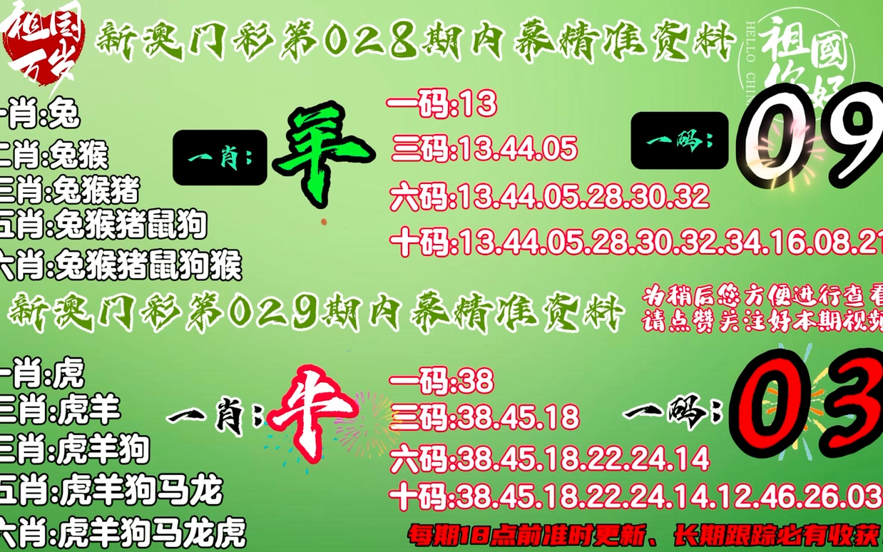 澳门今晚必中一肖一码准确9995,网友推荐,精准有效