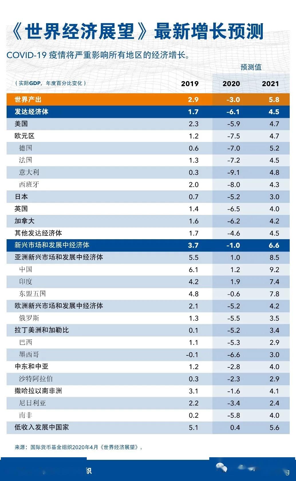 澳门三肖三码精准100%黄大仙,网友推荐,精准有效