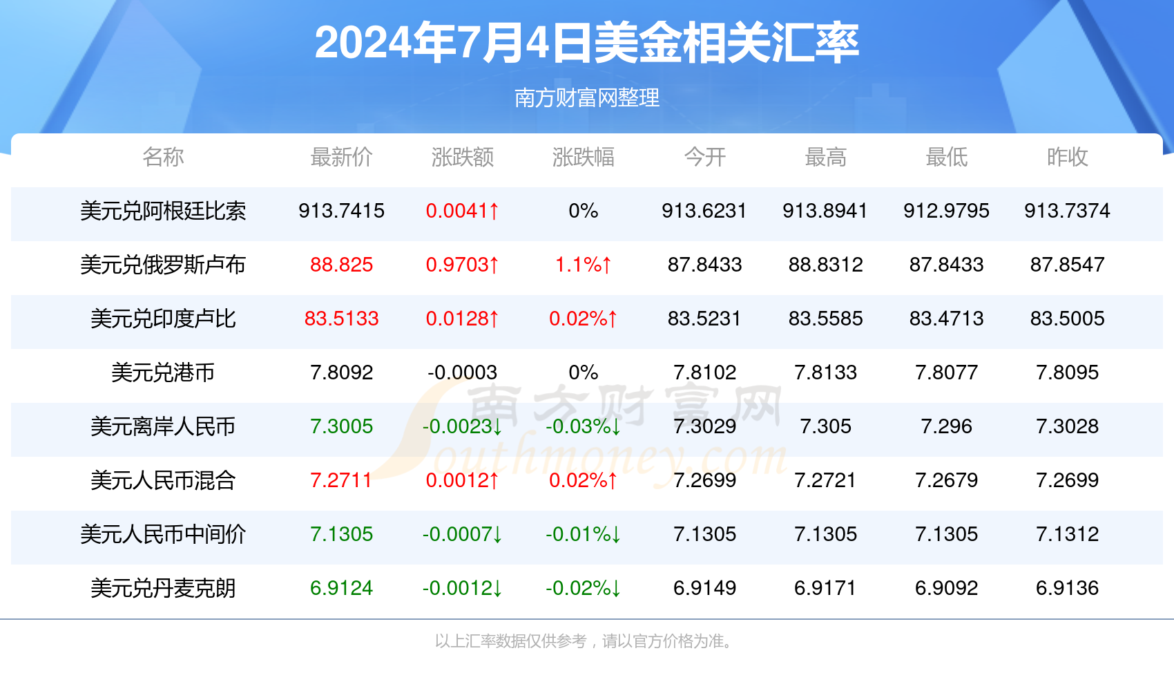2024年新澳门天天开奖结果,网友推荐,精准有效