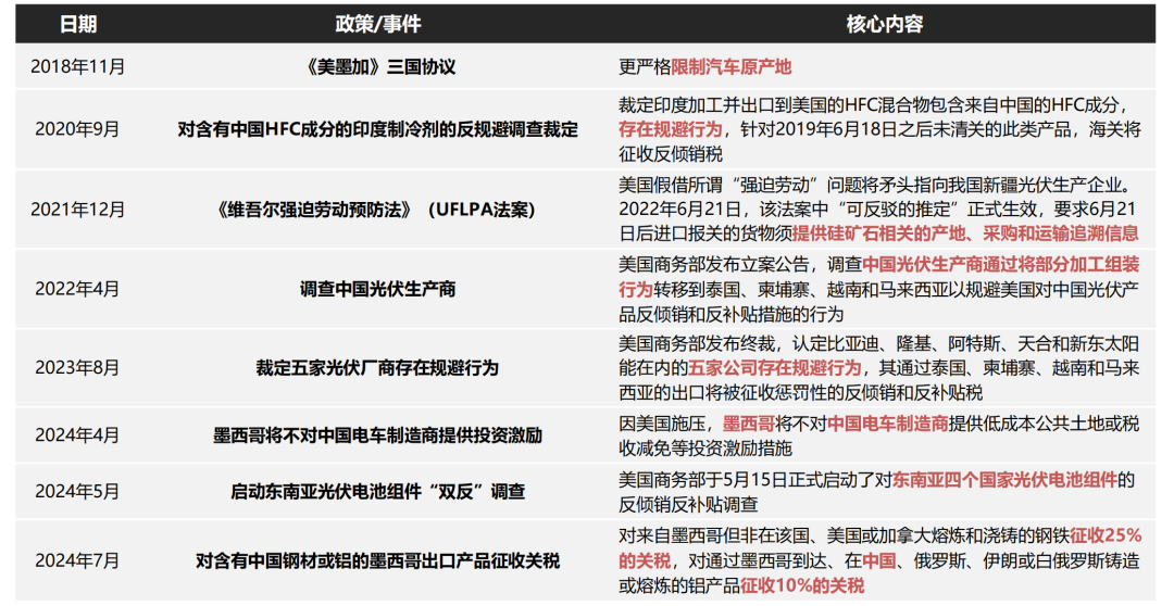 管家婆2024年资料来源,网友推荐,精准有效