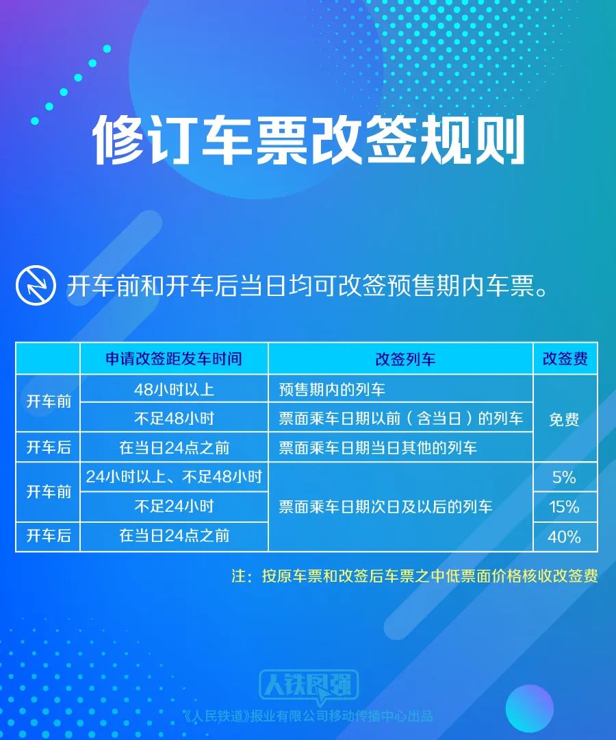 香港正版资料大全免费,网友推荐,精准有效