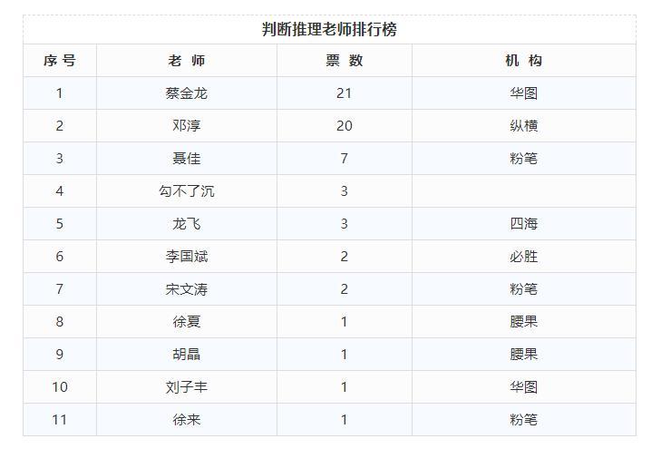 2024正版资料免费公开,网友推荐,精准有效
