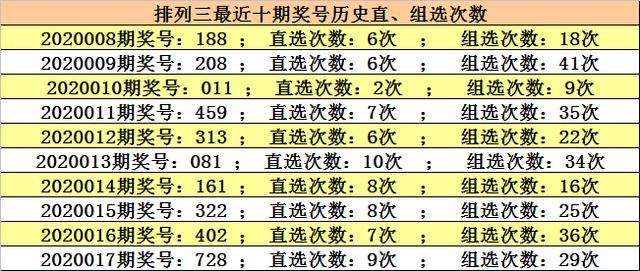 澳门一码一肖一恃一中354期,网友推荐,精准有效