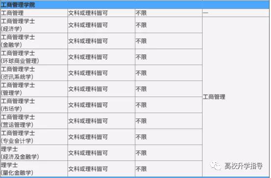 澳门 第321页
