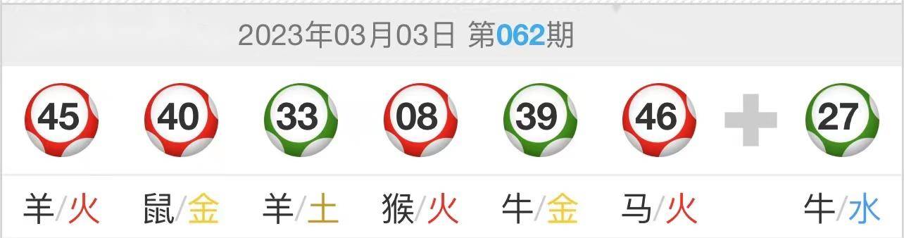 新澳门一码一肖一特一中2024,网友推荐,精准有效