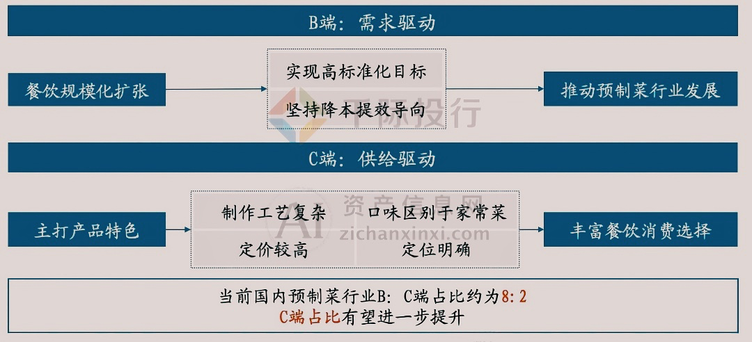 资讯 第333页
