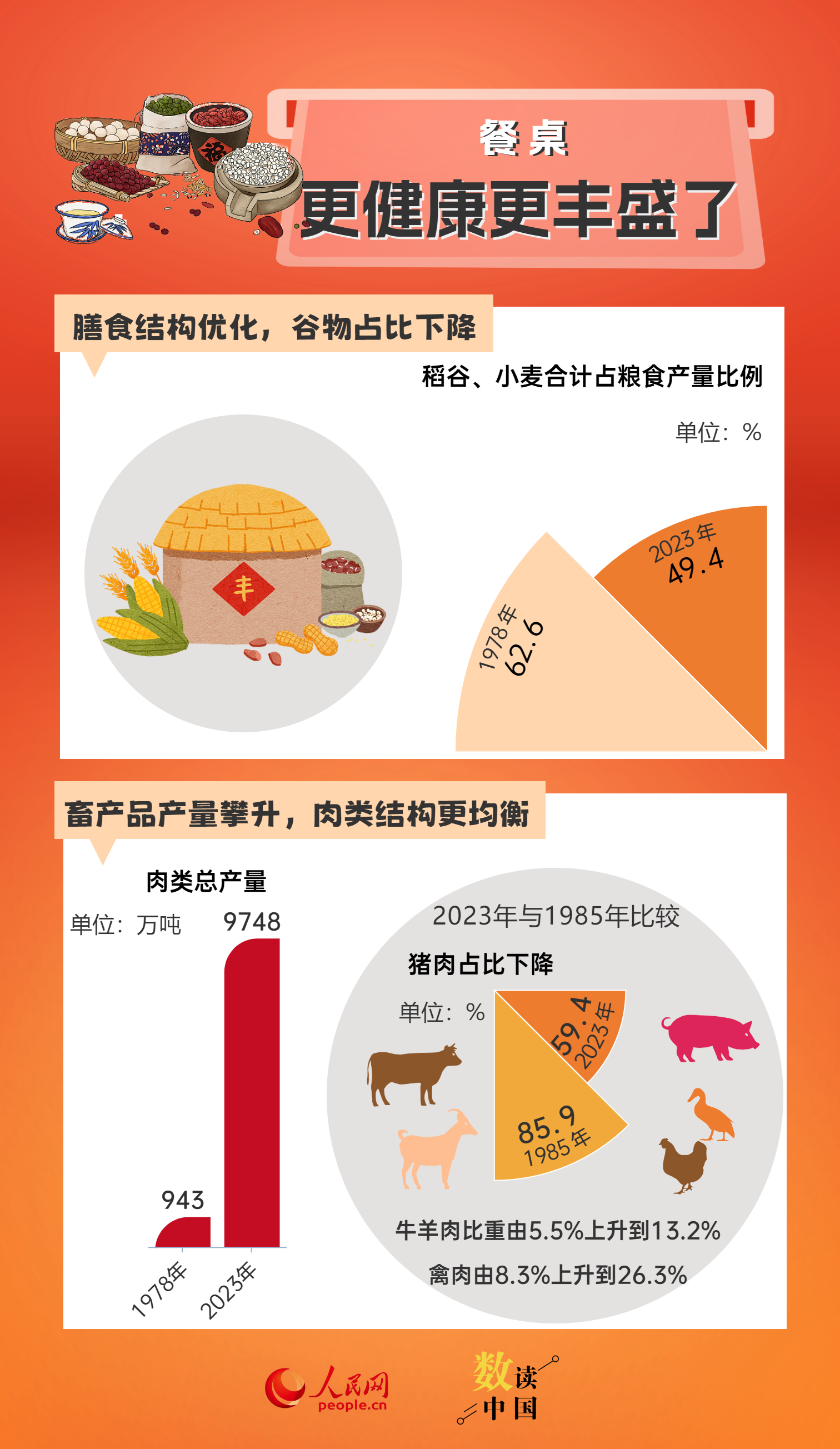 管家婆2024年资料来源,网友推荐,精准有效