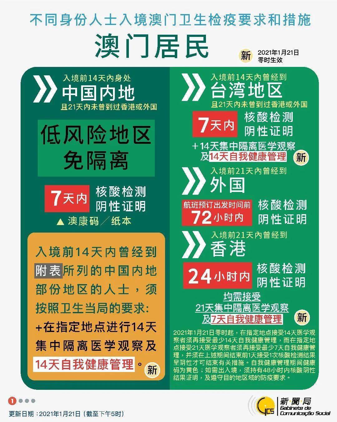 2024新澳门原料免费大全,网友推荐,精准有效