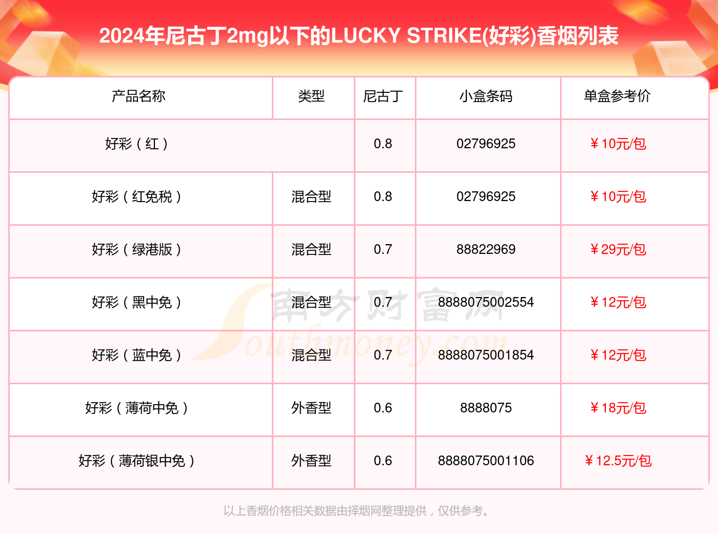 2024澳门天天开好彩大全开奖结果,网友推荐,精准有效