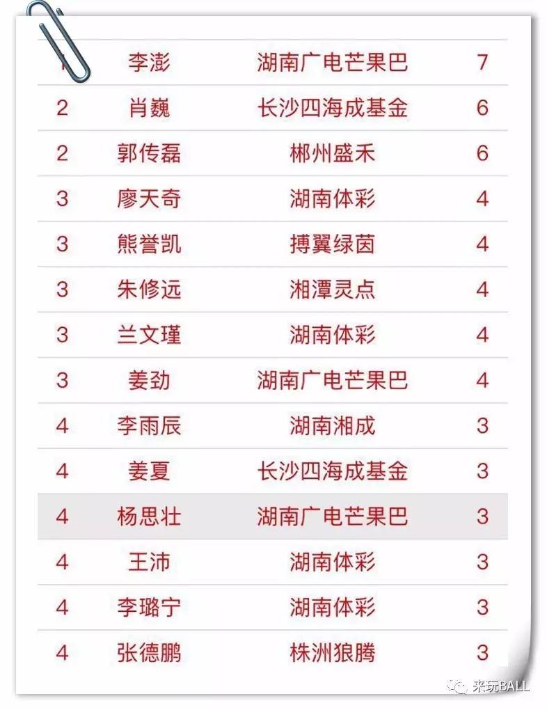 黄大仙三肖三码必中三,网友推荐,精准有效