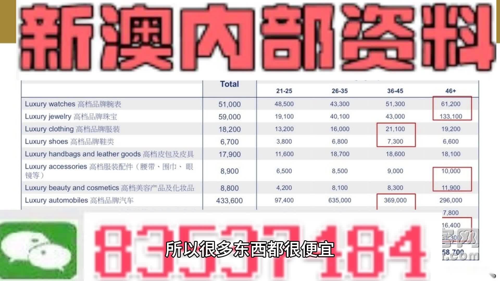 澳门正版资料大全免费歇后语,网友推荐,精准有效
