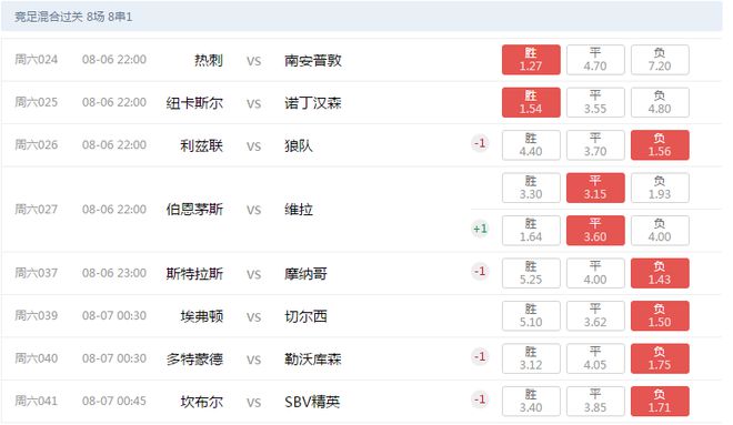 2024新奥天天免费资料53期,网友推荐,精准有效