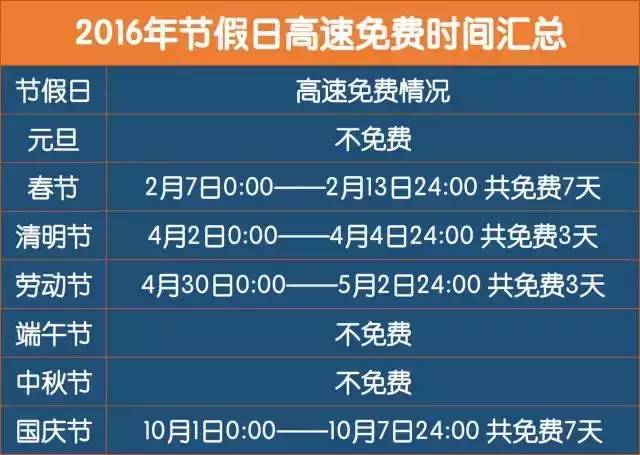 2024年香港资料免费大全,网友推荐,精准有效