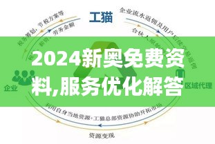 2024新奥精选免费资料,网友推荐,精准有效