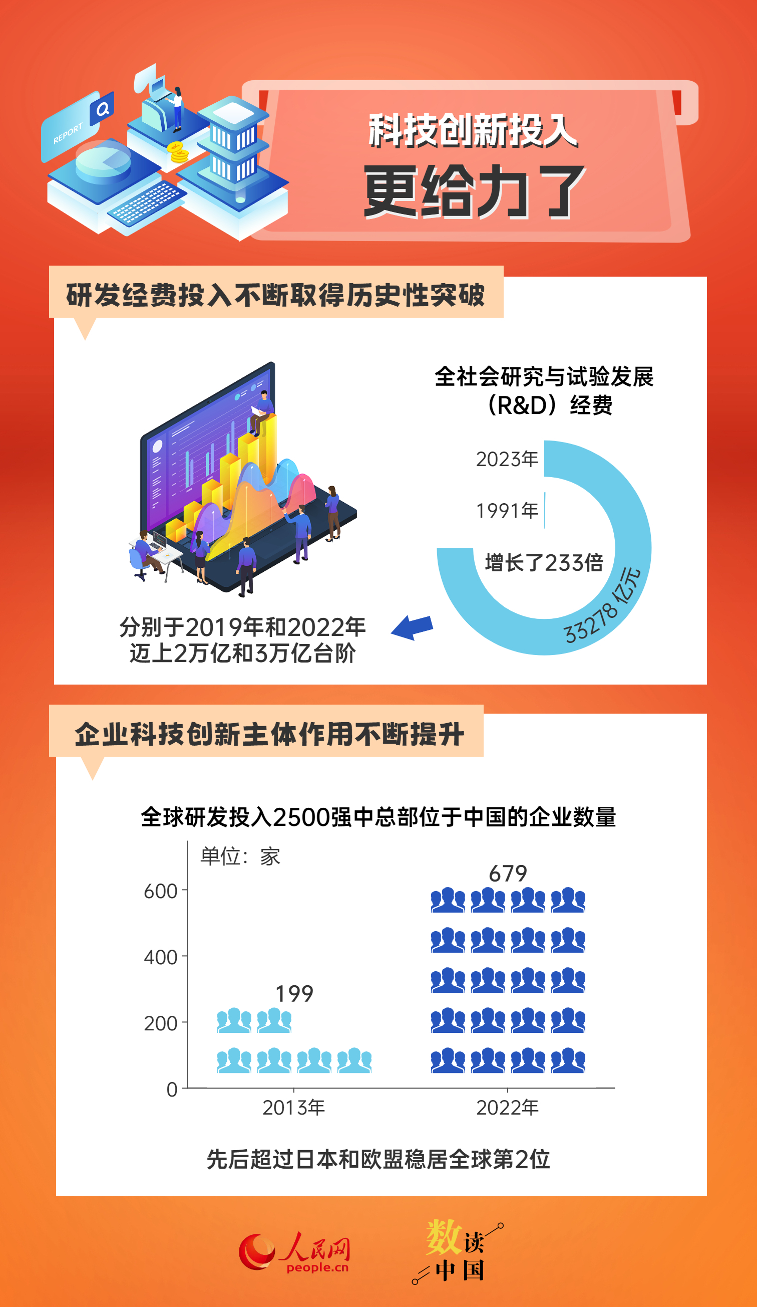 新澳精准资料免费大全,网友推荐,精准有效
