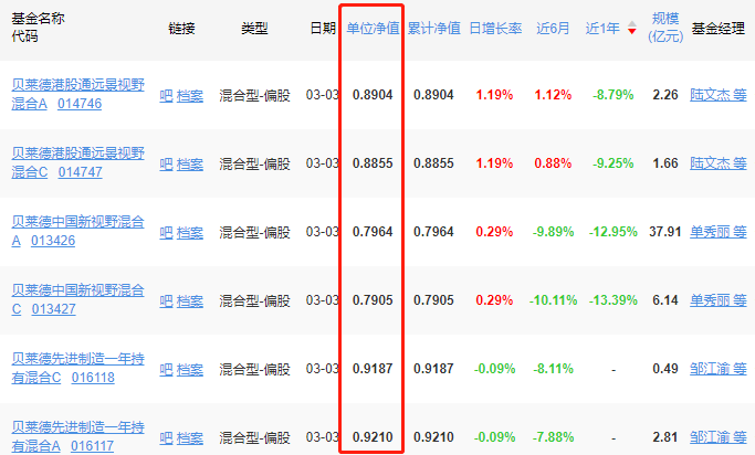 新澳天天开奖资料大全262期,网友推荐,精准有效