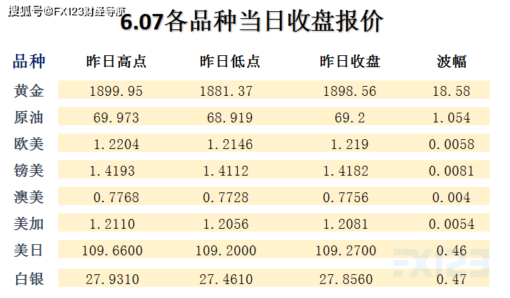 2024澳门天天开好彩大全最新版本下载,网友推荐,精准有效