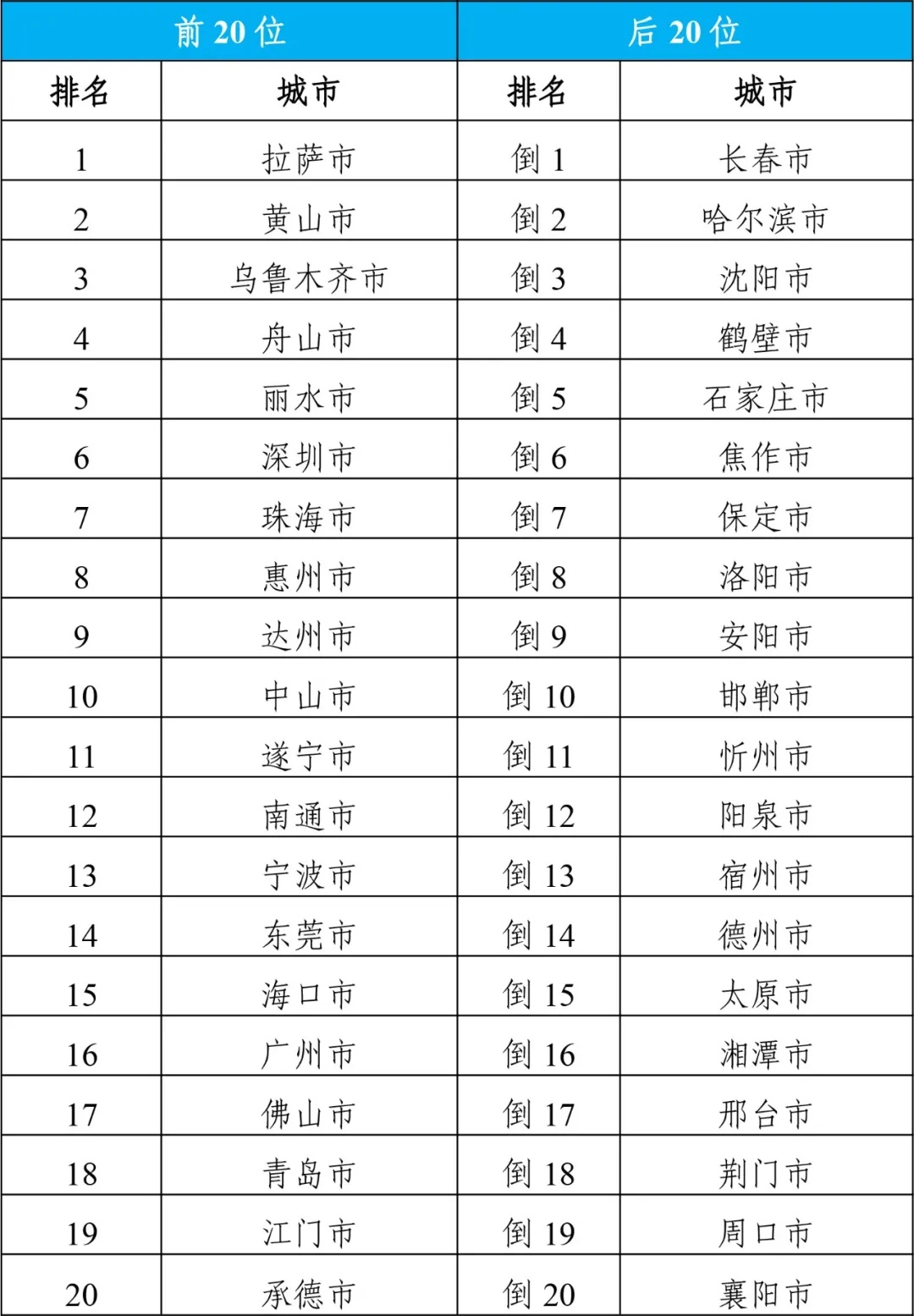 2024年正版资料全年免费,网友推荐,精准有效