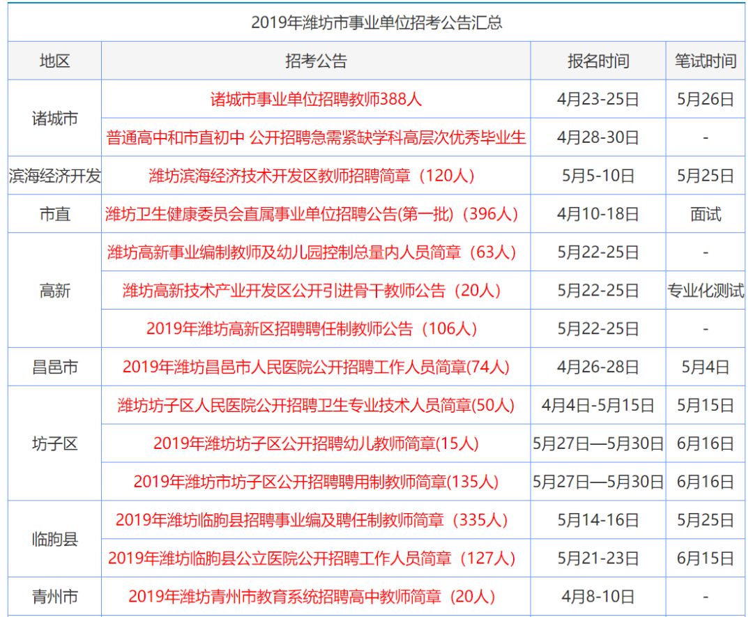 2024年香港资料免费大全,网友推荐,精准有效