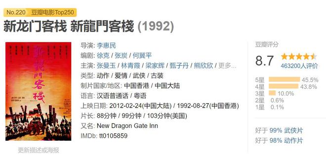 新澳最精准正最精准龙门客栈,网友推荐,精准有效