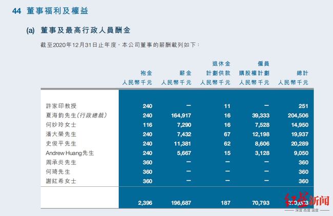 2024新奥精准资料免费大全,网友推荐,精准有效