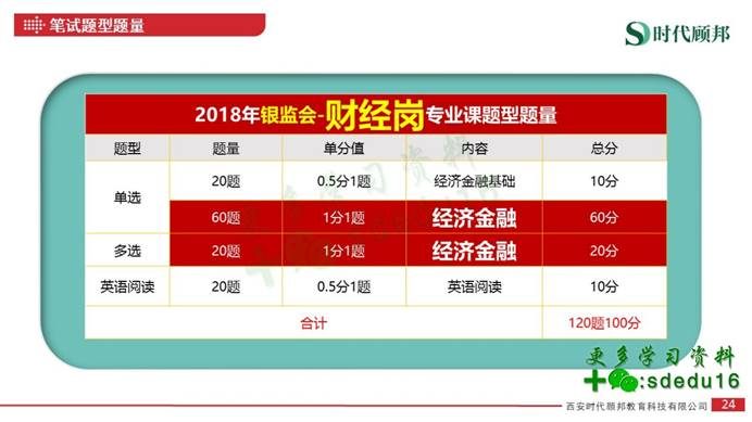 7777788888管家婆兔费,网友推荐,精准有效