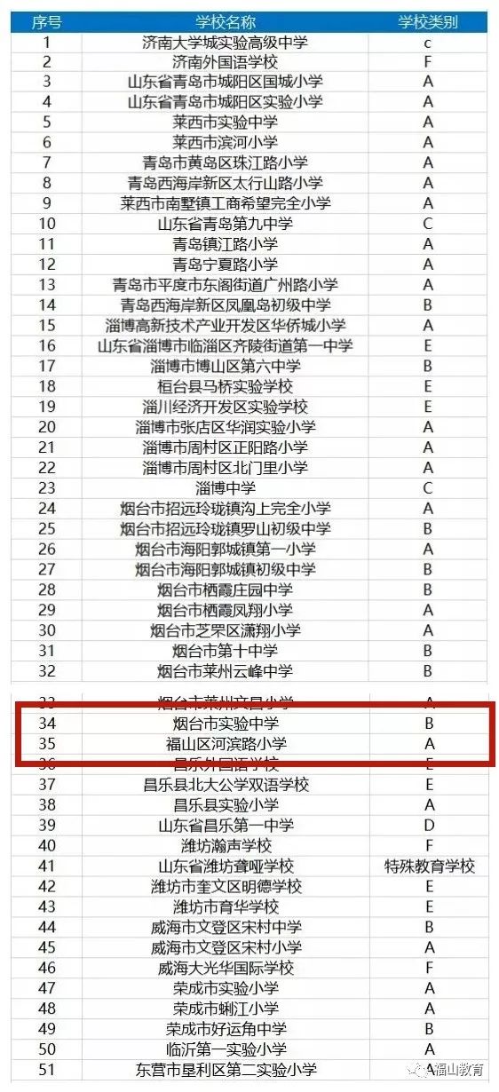 2024澳门特马今晚开什么,网友推荐,精准有效