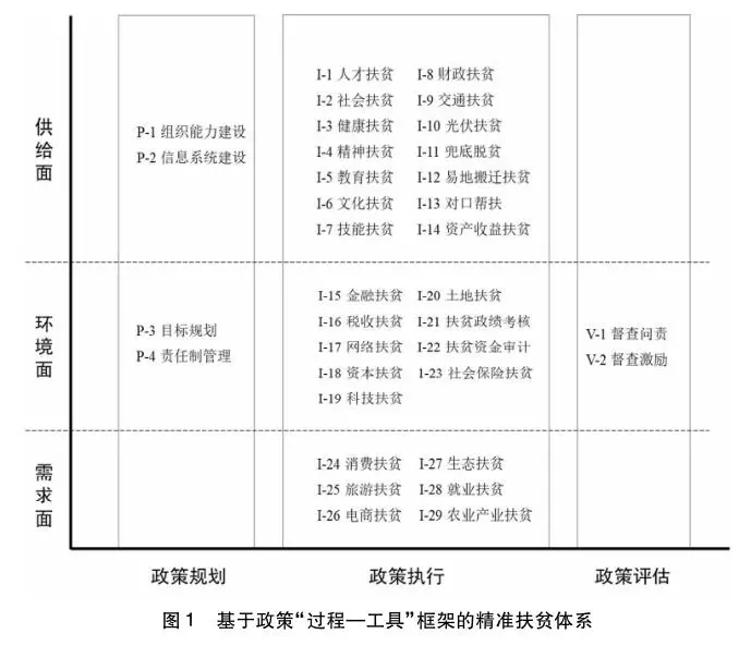 一肖一码一中一特,网友推荐,精准有效