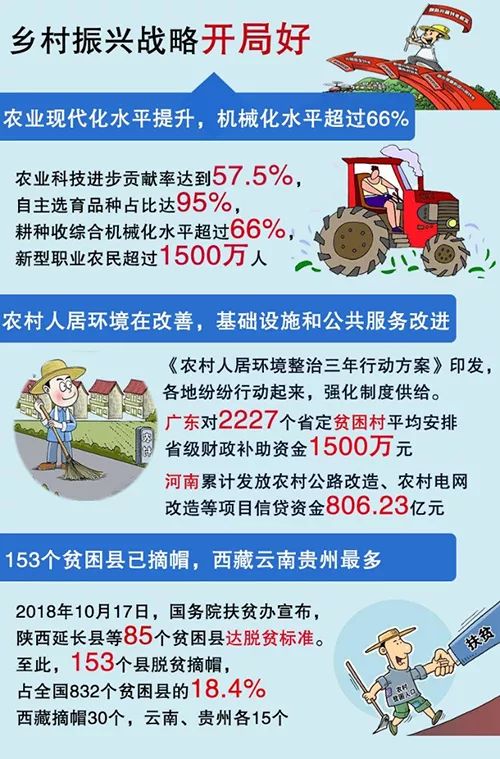 新奥2024年免费资料大全,网友推荐,精准有效