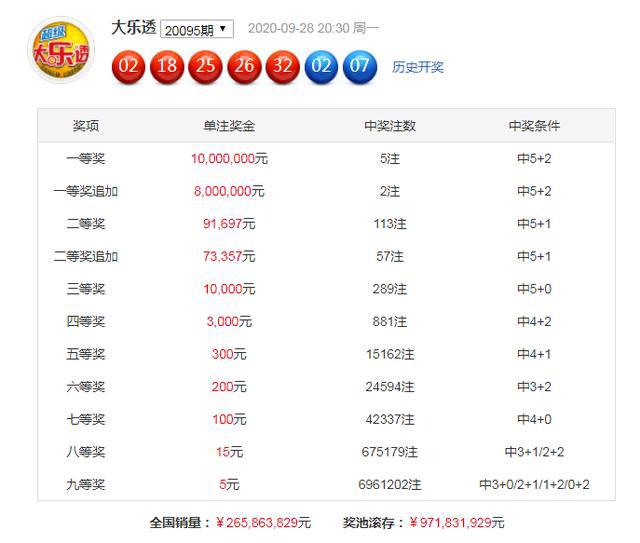 管家婆一码一肖必开,网友推荐,精准有效