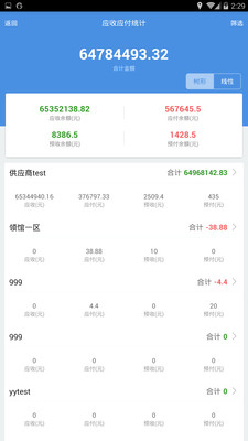 新奥管家婆免费资料2O24,网友推荐,精准有效