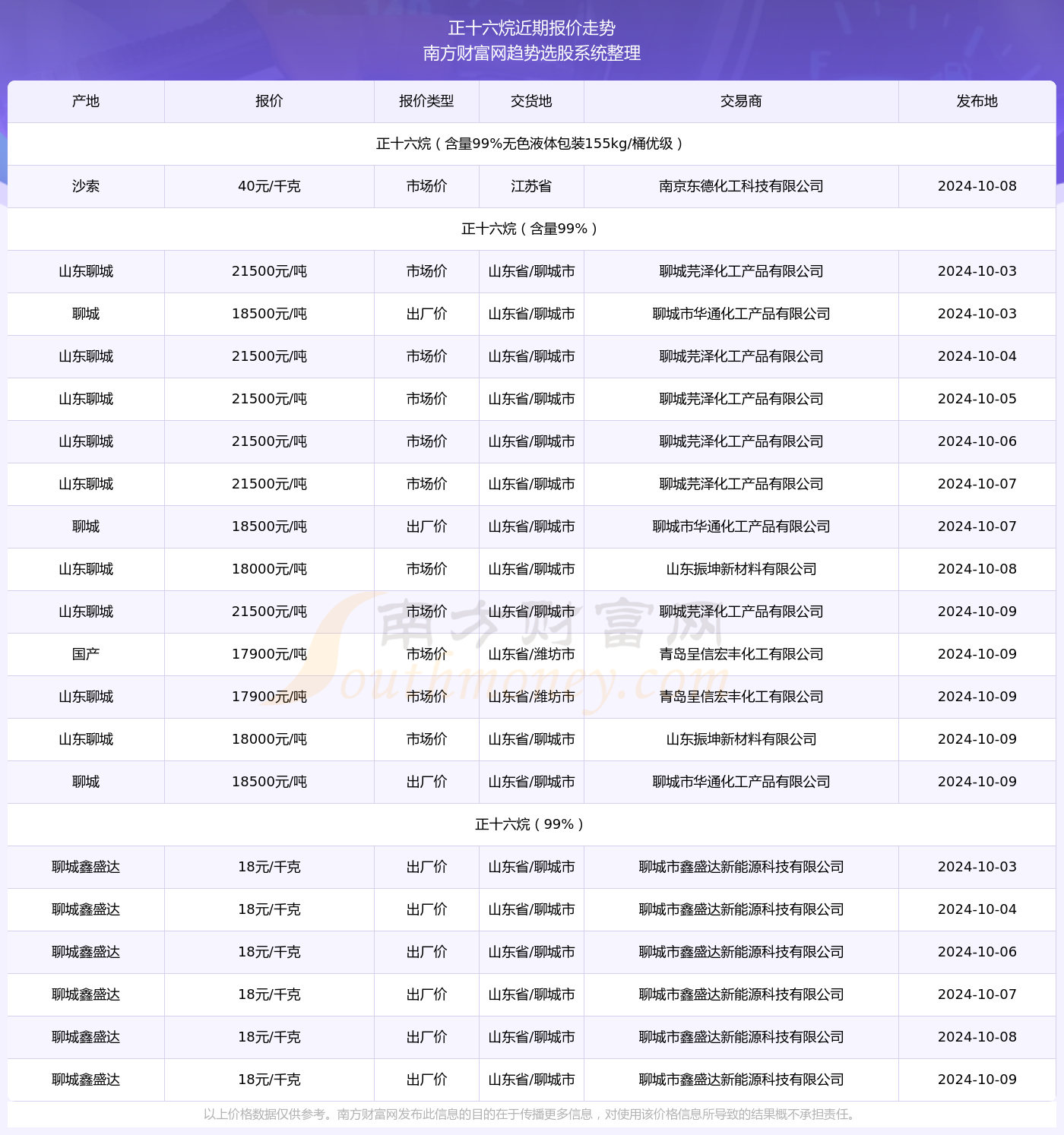 新奥2024年免费资料大全,网友推荐,精准有效