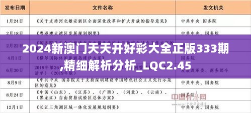2024年正版免费天天开彩,网友推荐,精准有效