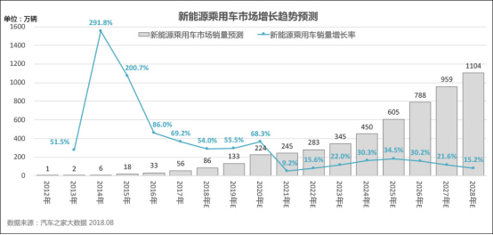 2024新澳最准最快资料,网友推荐,精准有效