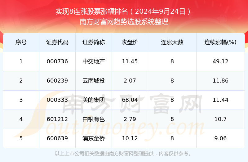 2024年新奥正版资料免费大全,网友推荐,精准有效