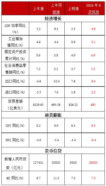 澳门六开奖结果2024开奖今晚,网友推荐,精准有效