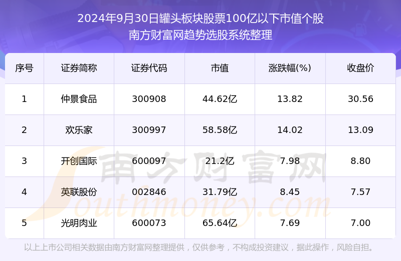 2024年新奥正版资料免费大全,网友推荐,精准有效