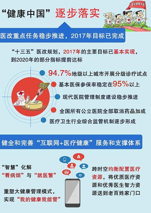 香港内部资料免费期期准,网友推荐,精准有效