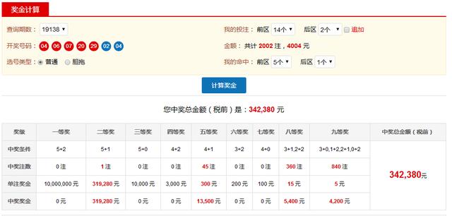 2024年天天彩免费资料,网友推荐,精准有效