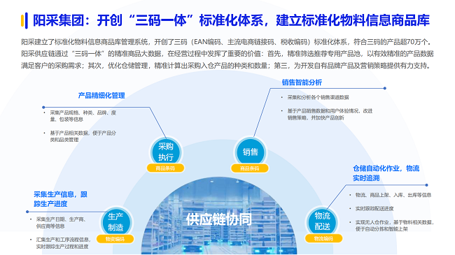 2024新奥正版资料免费提供,网友推荐,精准有效