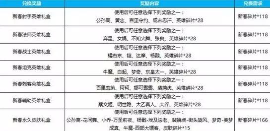新奥门天天开奖资料大全,网友推荐,精准有效
