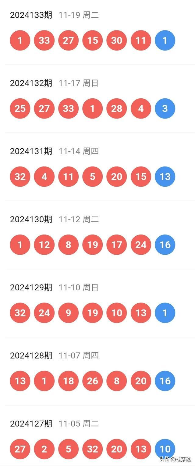 2024新澳开奖记录,网友推荐,精准有效