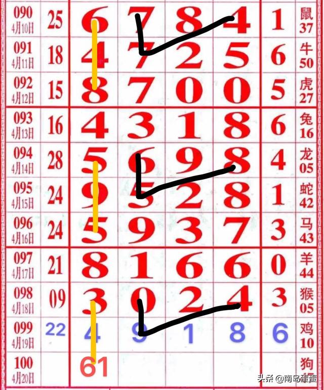 2024天天彩正版资料大全,网友推荐,精准有效