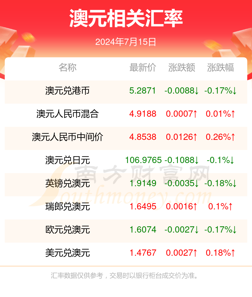 新澳2024年精准正版资料,网友推荐,精准有效